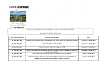 Liste des délibération 29 septembre 2022