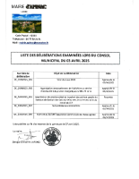 LISTE DELIBERATIONS CM 03 04 2025