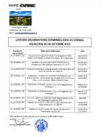 LISTE DELIBERATIONS CM 02102025