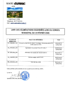 Liste des délibérations du 19 février 2026