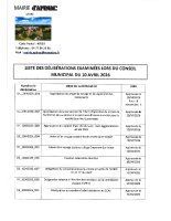 Liste des délibérations du 10 avril 2026