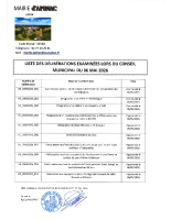 Liste des délibérations du 6 mai 2026